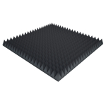 Акустический поролон Pyramid 1000x400